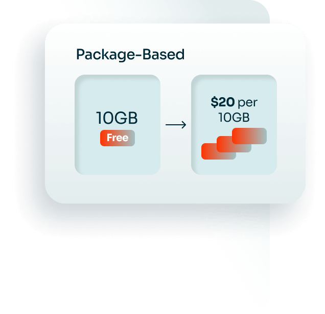 Block/Package Pricing