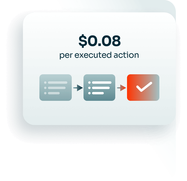AI Action/Workflow-Based