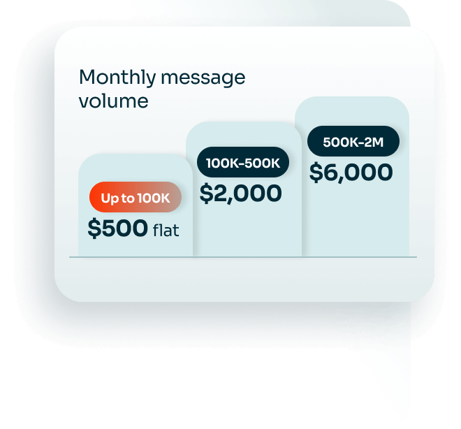 Stairstep Pricing
